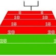redzone